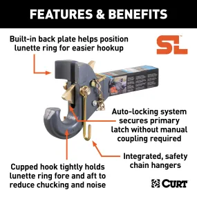 CURT 48405 SecureLatch Receiver-Mount Pintle Hook (2in. Shank; 14K; 2-1/2in. or 3in. Lunett