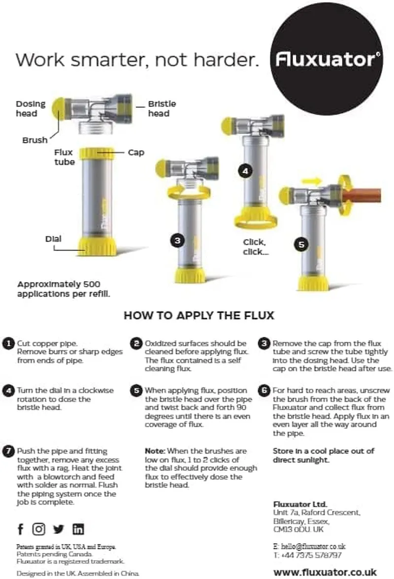 Dual Head Flux Applicator 15mm & 22mm