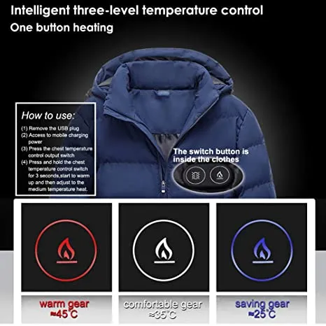 Men and Women's Hooded 3 Part Heated Jacket