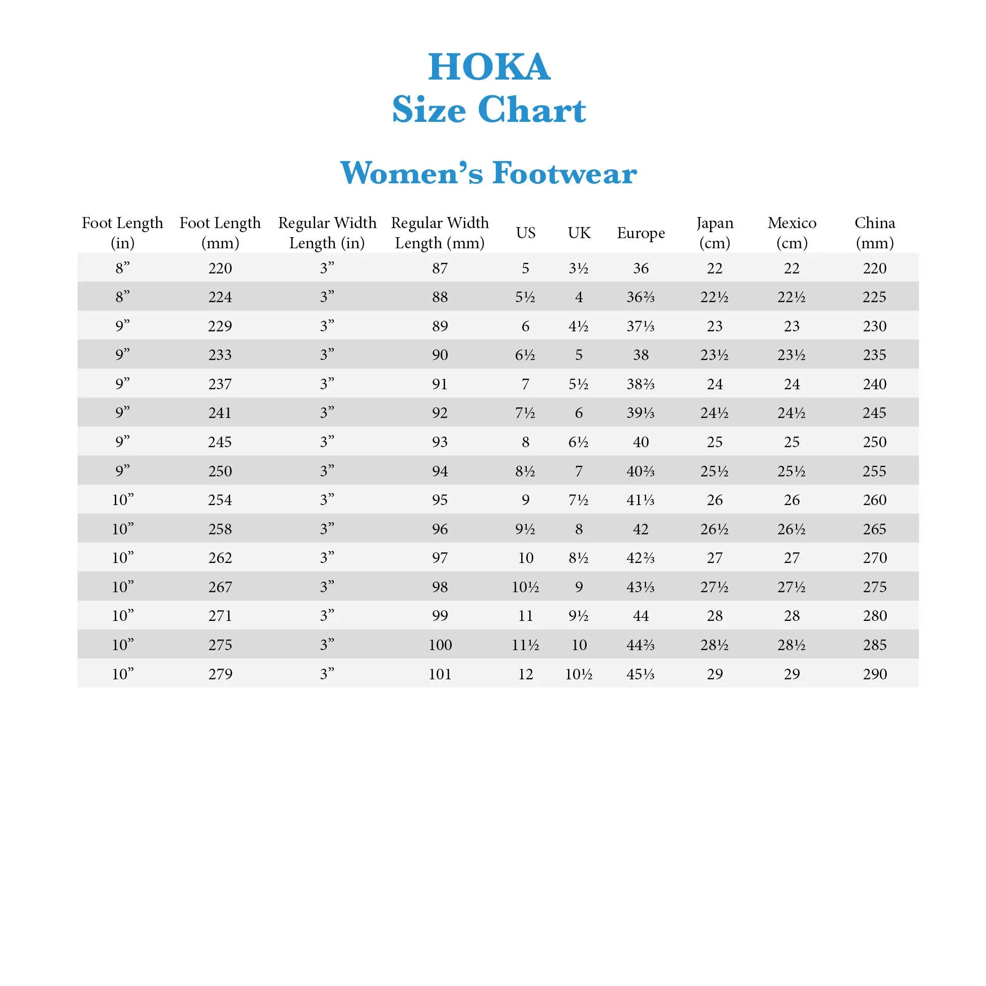 WOMEN'S HOKA BONDI SLIP RESISTANT | BLACK / BLACK